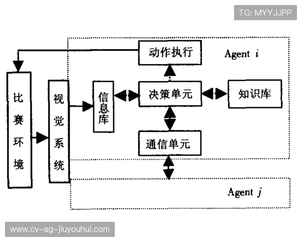 全面解析足球横切打门技术动作要领与多场景实战应用技巧提升策略