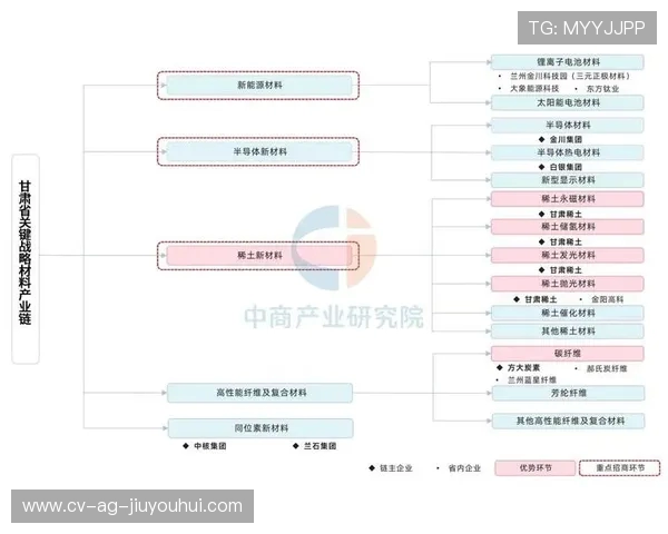 甘肃省2025年足球赛事全程安排与重要比赛时间表详情